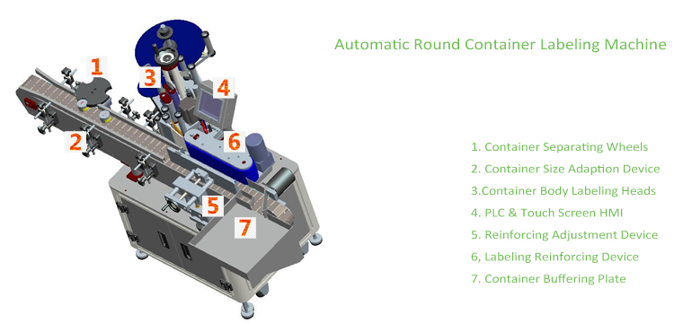 T Lóðrétt gerð Sjálfvirk umferð merkimiða vél