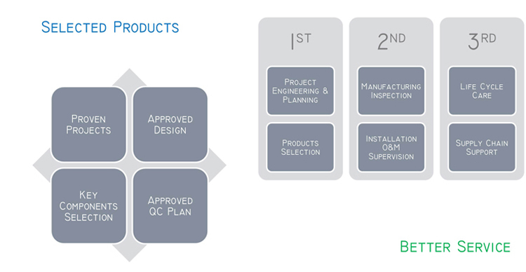 T Lóðrétt gerð Sjálfvirk umferð merkimiða vél